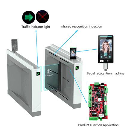 Portillon battant intelligent avec reconnaissance faciale pour piscines et bureaux